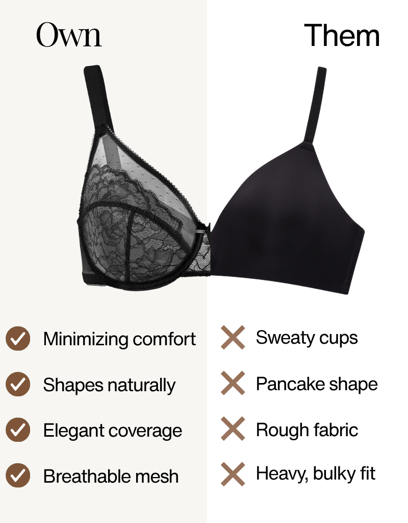 Euphoria Lace Shaping Bra