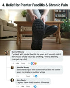 Virena™ | Protect Your Feet From Hard Floors & Plantar Fasciitis